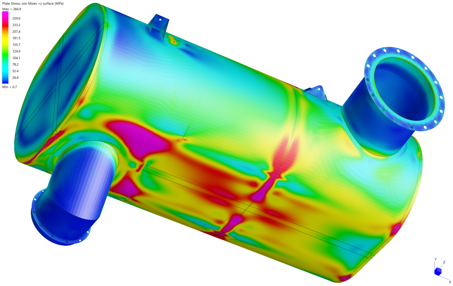 Root Cause Failure Analysis Avesta Consulting