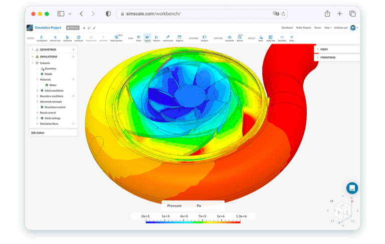 Fluid Dynamic Computer Model Computational fluid dynamics - avestaconsulting