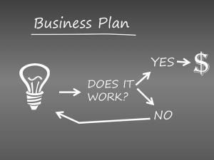 Business plan structure visualized on a board, customized for an engineering consulting startup.