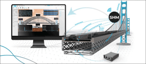 Structural health monitoring diagram connecting a bridge model, sensors and computer analysis