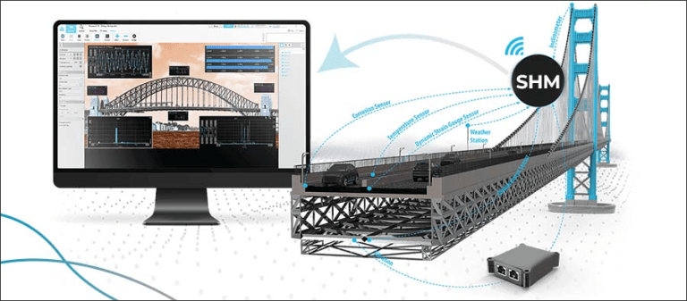 Software | Smart Sensors for Structural Health Monitoring (SHM ...