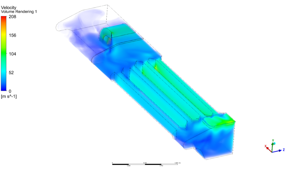 Diesel locomotive muffler under CFD thermal-fluid flow analysis