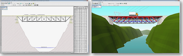 Dbim Design | Bridge Modeling Software | Avesta Consulting