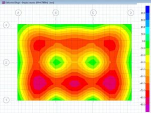 Finite element analysis results showing stress contours and deflection patterns in a reinforced concrete frame
