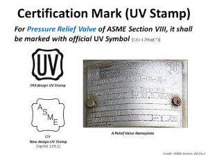 Pressure vessel design documentation and testing process for safety and regulatory certification in Australian industries.