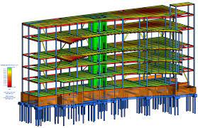A structured table summarizing major features of structural modeling platforms such as interoperability, automation scripts, vendor selection, and performance on large models.