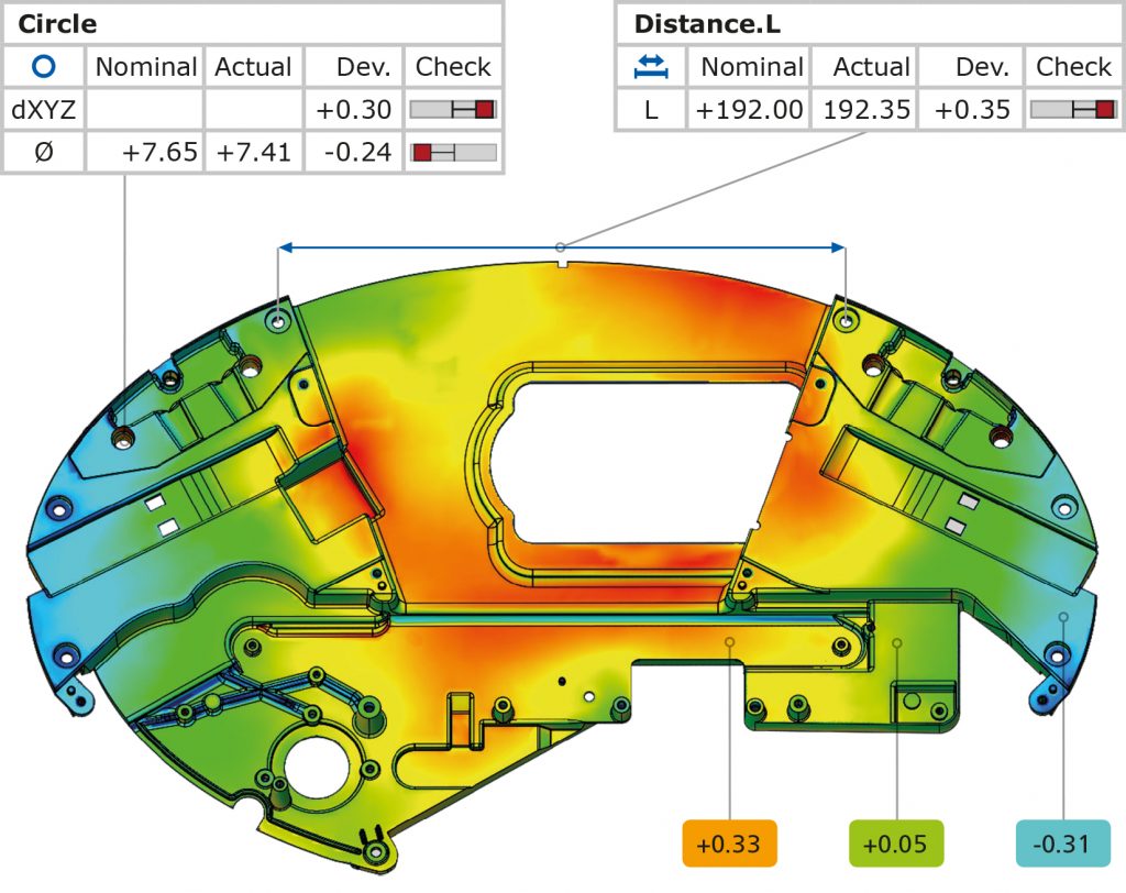 ISO 10360 standard verification process for optical 3D scanning systems