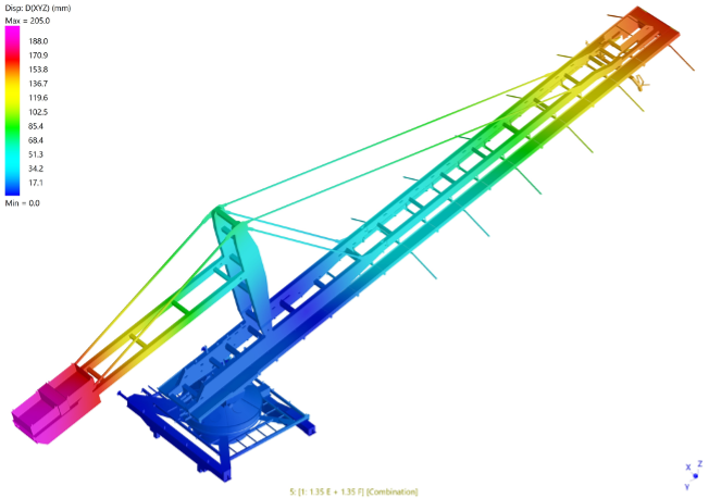 Structural FEA analysis of a 23C Coke Stacker machine showing stress distribution, stability assessment, and wind load effects for minerals processing operations.