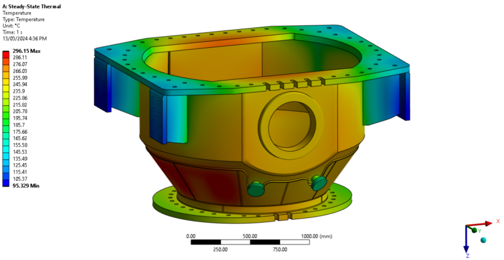 Projects | Stove Pressure Vessel DCD Over Plating Repair Analysis ...