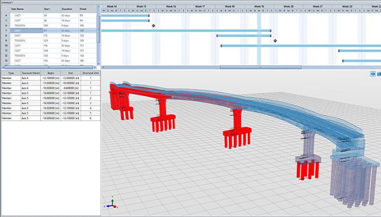Blogs | Concrete Bridge Design Software | Avesta Consulting