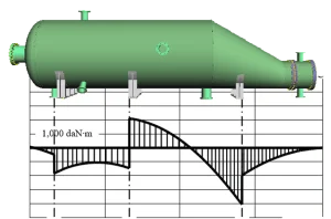 Finite Element Analysis simulation of stress distribution in a high-pressure industrial vessel.