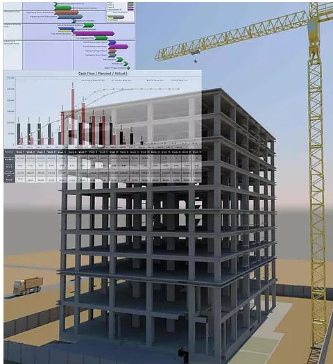 4D construction simulation showing building sequence and project scheduling visualization