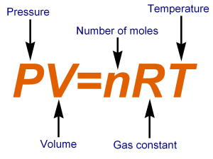 Engineering visualization of thermal radiation and convection heat transfer in high-temperature industrial equipment”