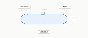 Engineering drawing style illustration of a horizontal pressure vessel with dimension lines for diameter and length, and callouts for design pressure, material specification, and wall thickness.