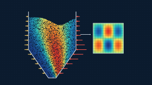DEM simulation of bulk material flowing off-centre in a hopper, with uneven wall pressure arrows and a buckling contour plot of the bin wall