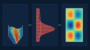 Workflow from DEM hopper flow simulation to wall pressure load profile to structural FEA buckling analysis of a bin wall panel