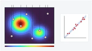 Thermal contour map of a heated plate with thermocouple sensor markers beside a predicted-versus-measured correlation plot showing test data points inside an uncertainty band